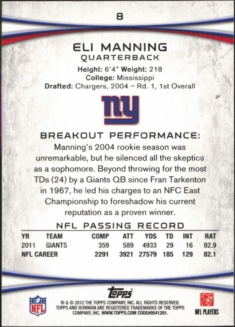 2012 Bowman Eli Manning #8 football trading card back