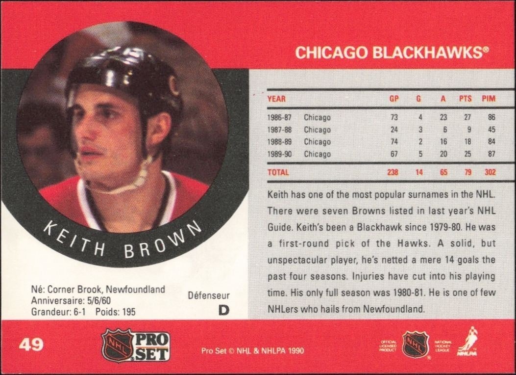 1990-91 Pro Set Keith Brown #49 hockey trading card back