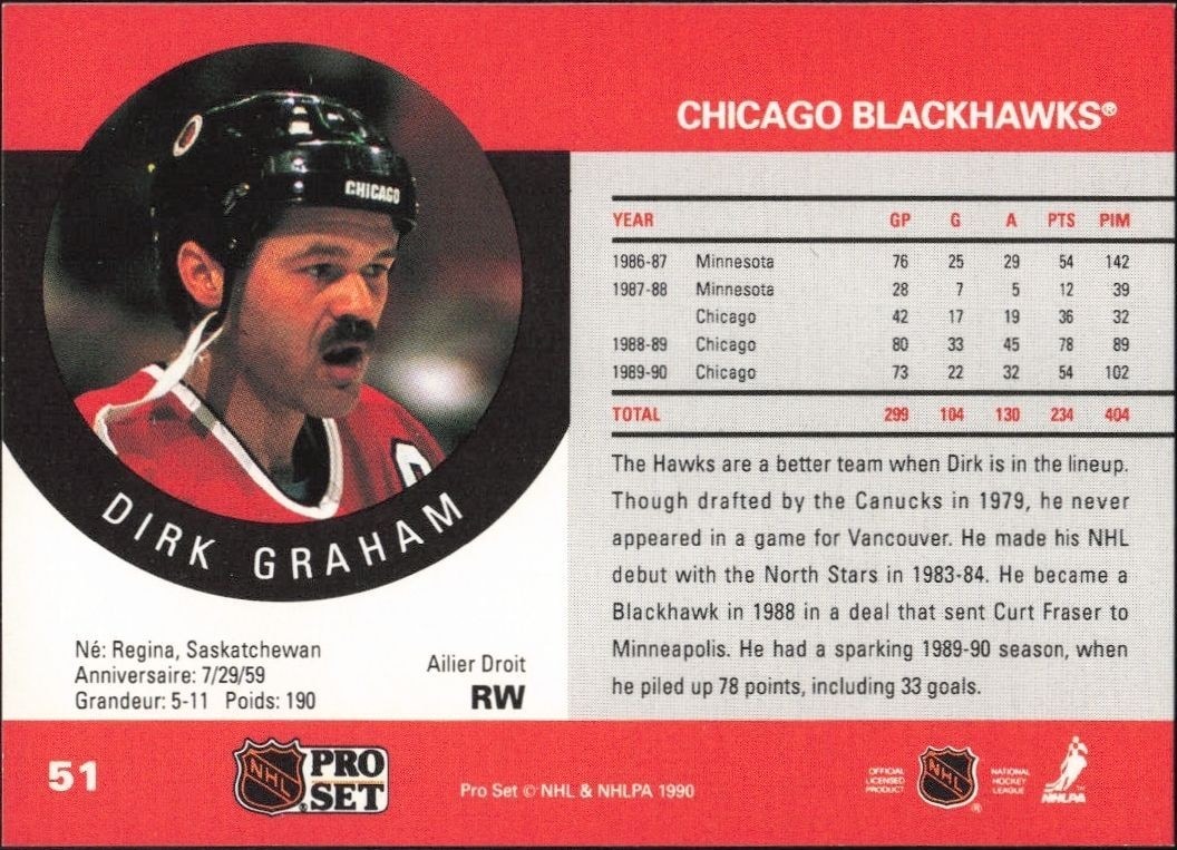 1990-91 Pro Set Dirk Graham #51 hockey trading card back