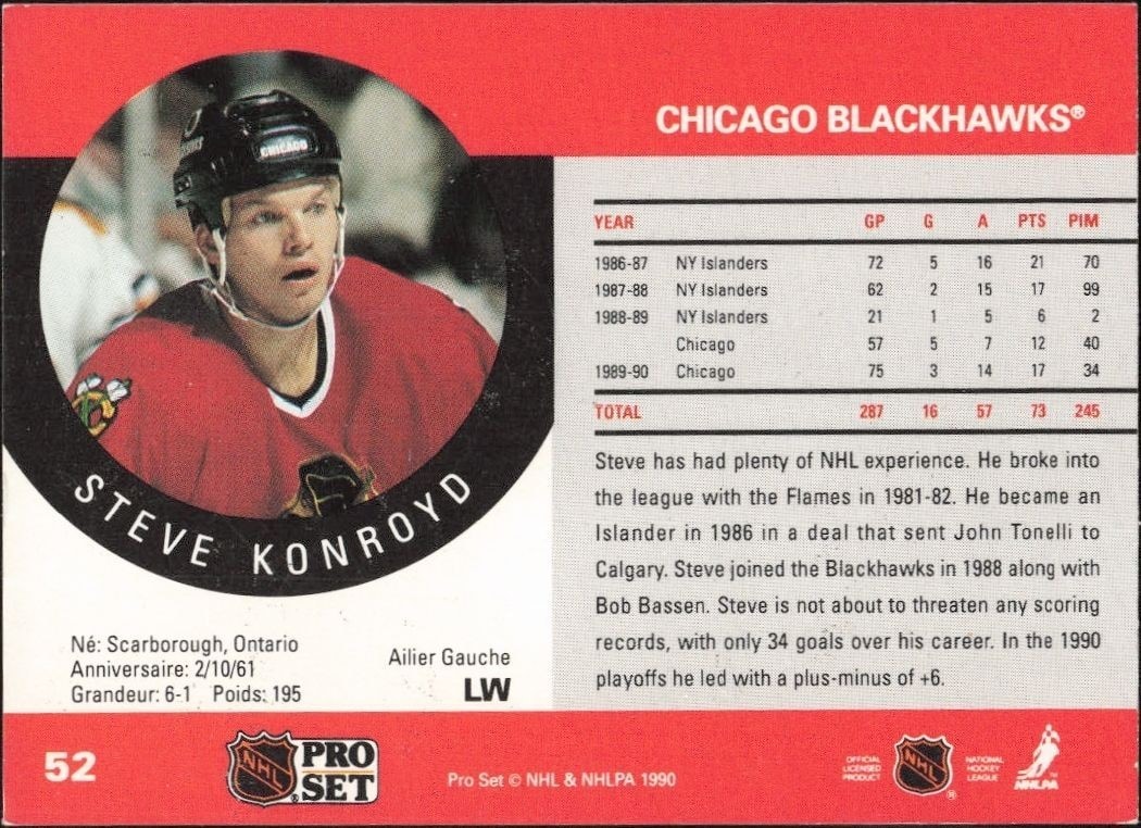 1990-91 Pro Set Steve Konroyd #52 hockey trading card back
