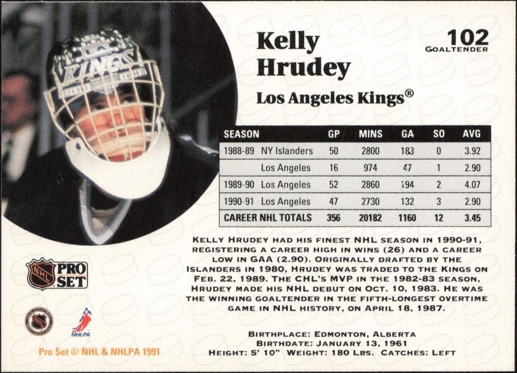 1991-92 Pro Set Kelly Hrudey #102 hockey trading card back