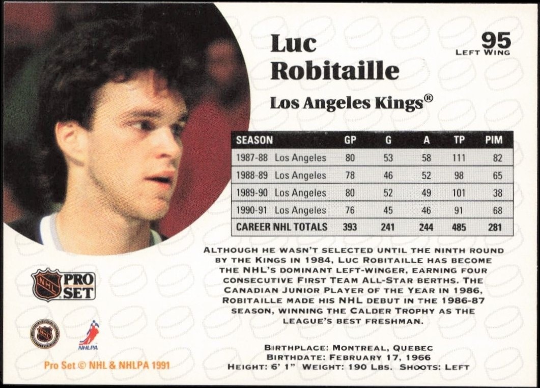1991-92 Pro Set Luc Robitaille #95 hockey trading card back