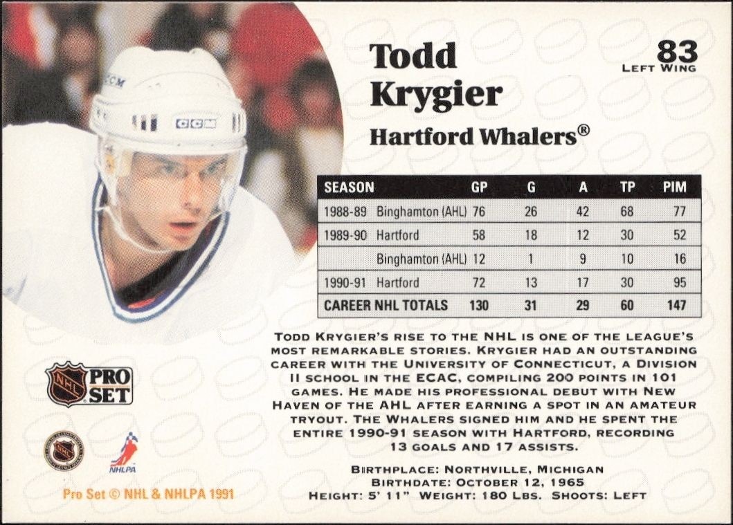 1991-92 Pro Set Todd Krygier #83 hockey trading card back
