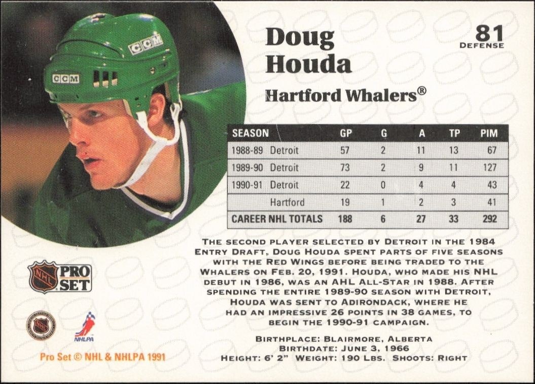 1991-92 Pro Set Doug Houda #81 hockey trading card back