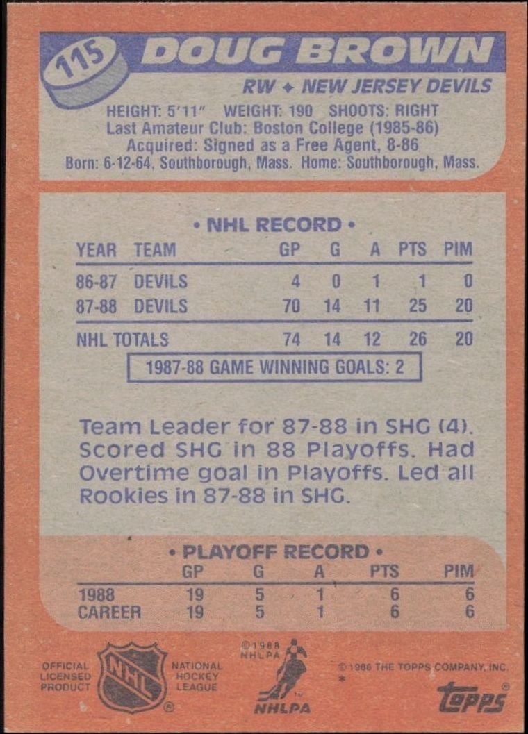 1988-89 Topps Doug Brown #115 hockey trading card back