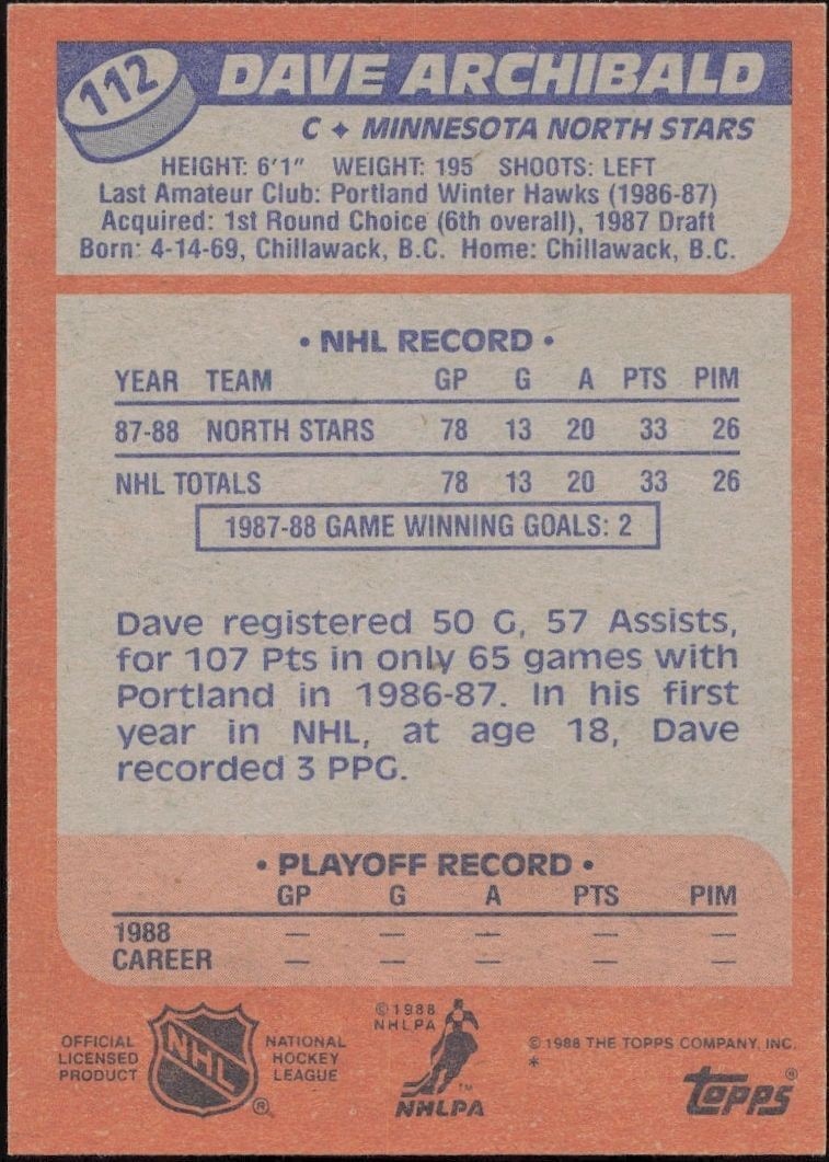1988-89 Topps Dave Archibald #112 hockey trading card back