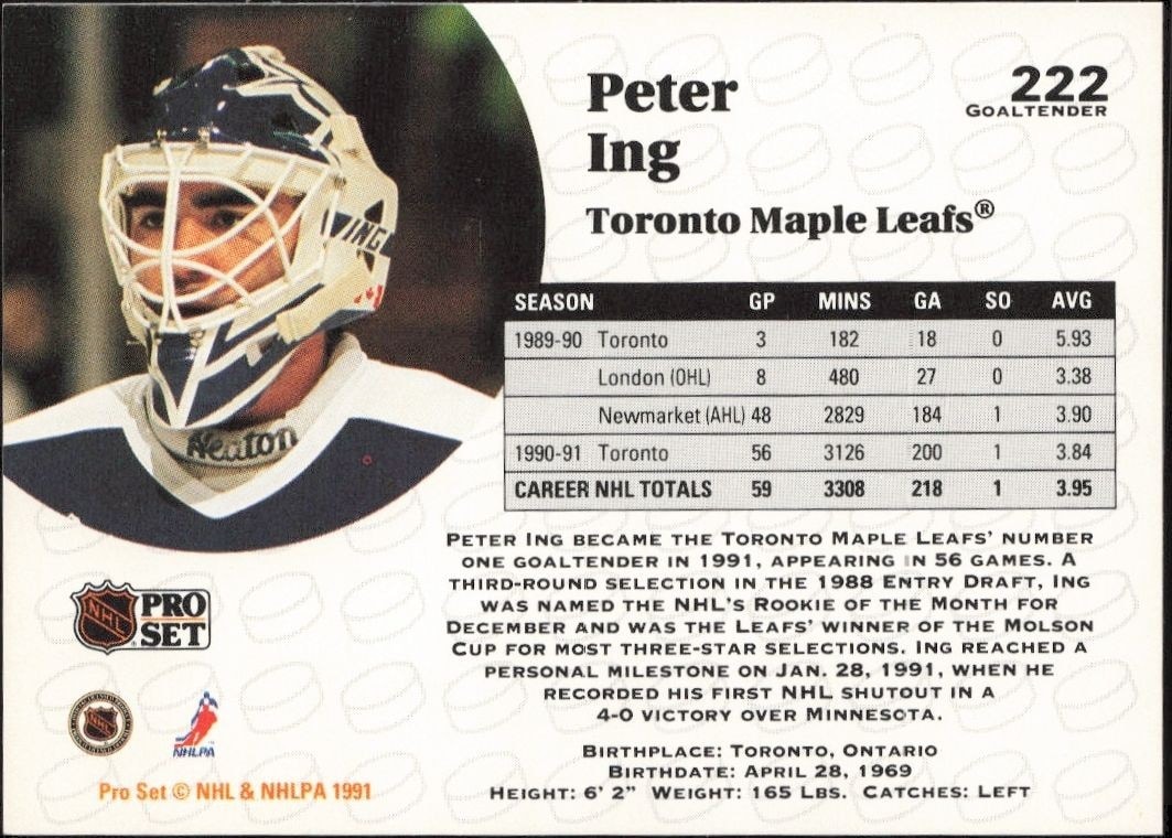 1991-92 Pro Set Peter Ing #222 hockey trading card back