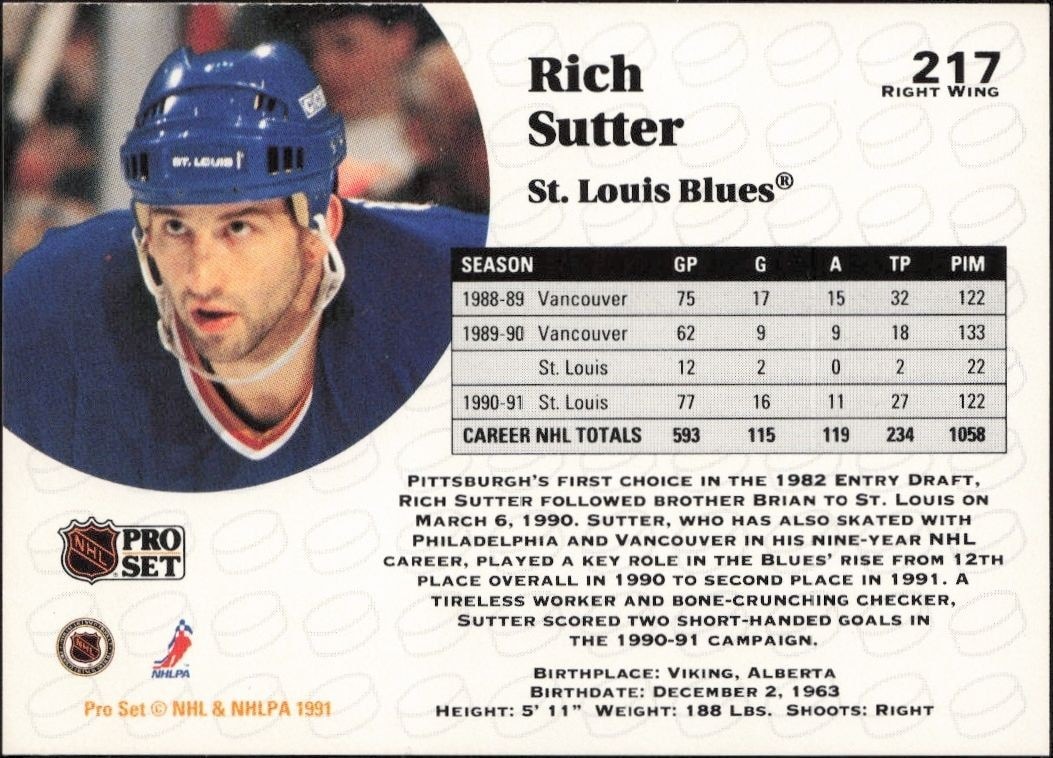 1991-92 Pro Set Rich Sutter #217 hockey trading card back