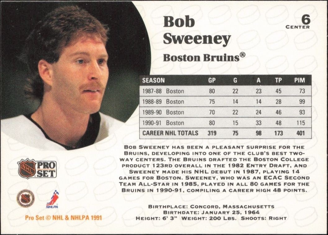 1991-92 Pro Set Bob Sweeney #6 hockey trading card back