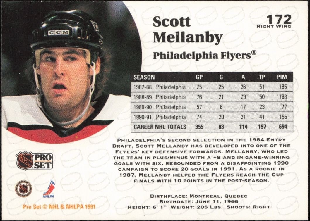 1991-92 Pro Set Scott Mellanby #172 hockey trading card back