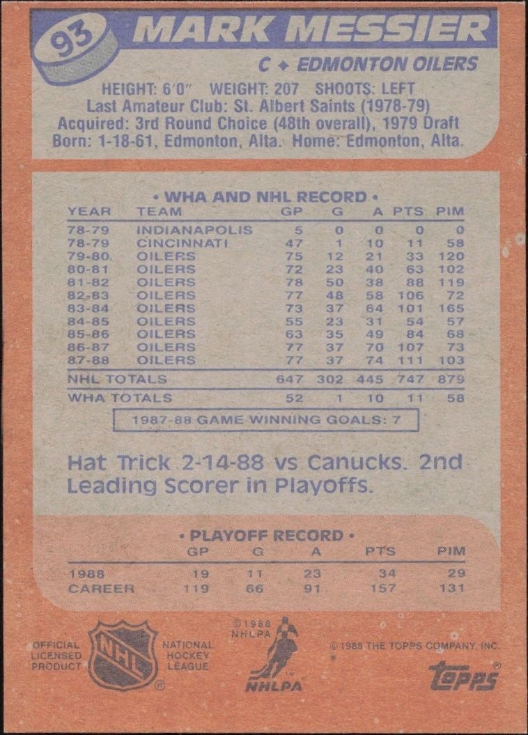 1988-89 Topps Mark Messier #93 hockey trading card back