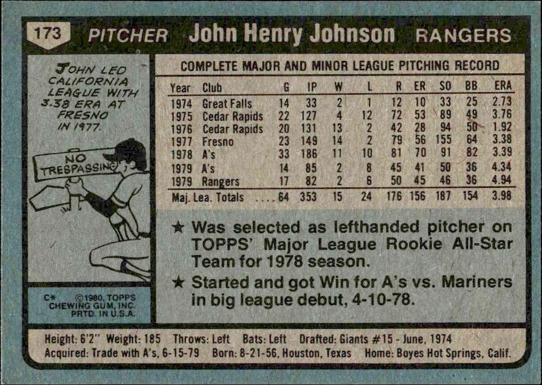 1974 Topps John Henry Johnson #173 football trading card back
