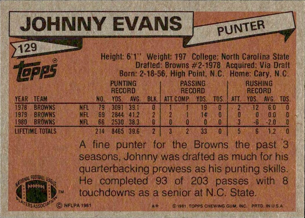 1981 Topps Johnny Evans #129 football trading card back