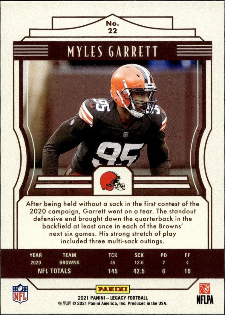 2021 Panini Myles Garrett #22 football trading card back