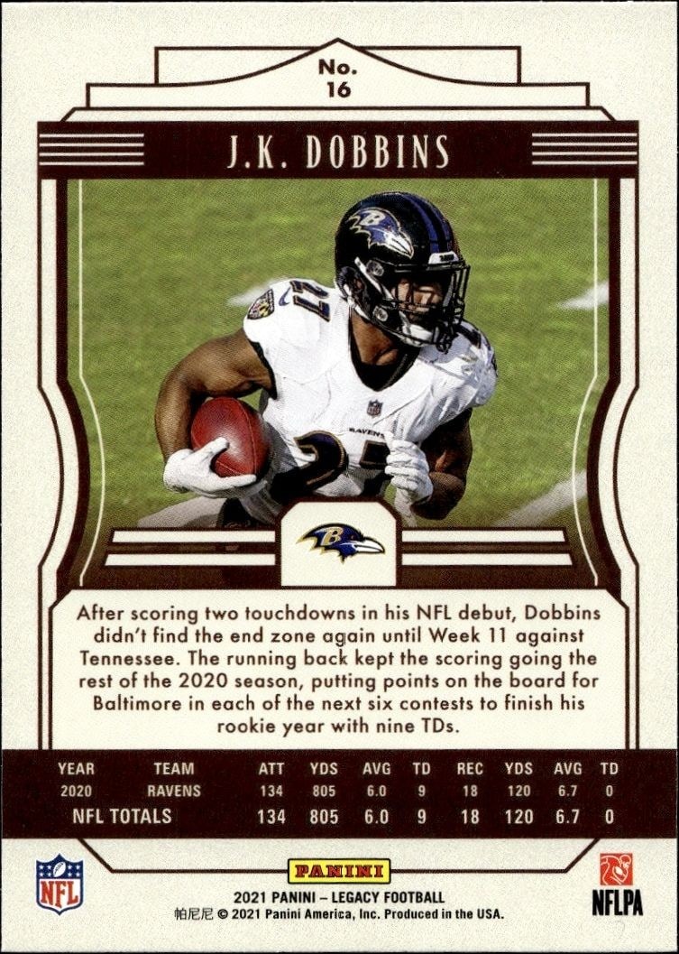 2021 Panini J.K. Dobbins #16 football trading card back