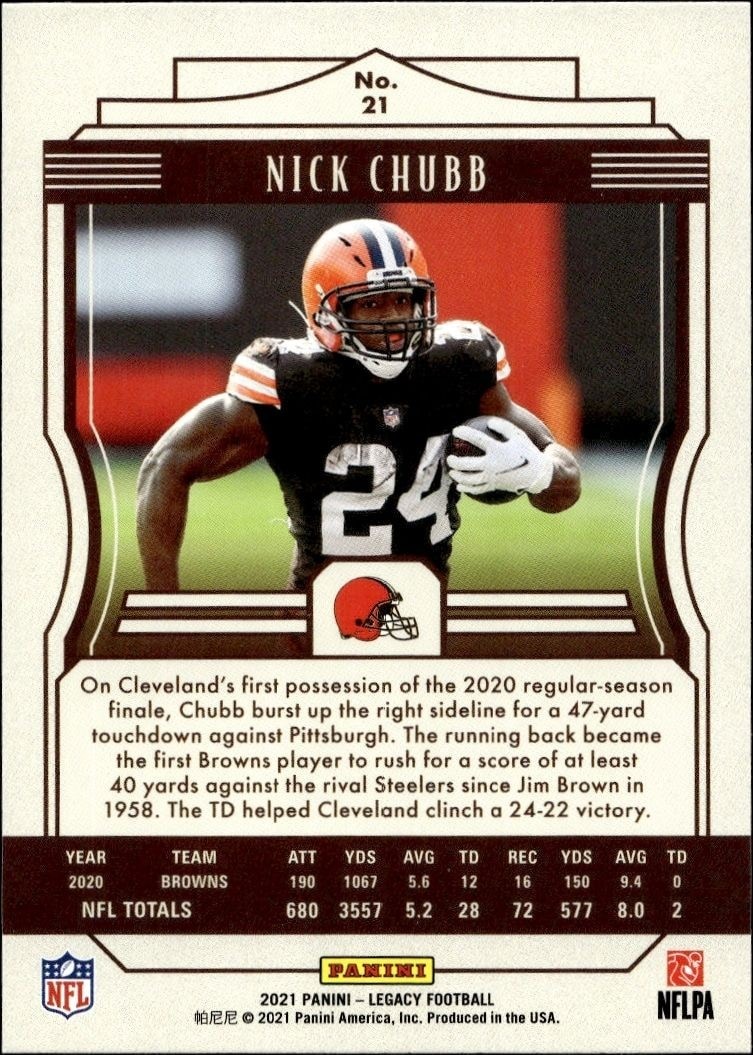 2021 Panini Nick Chubb #21 football trading card back