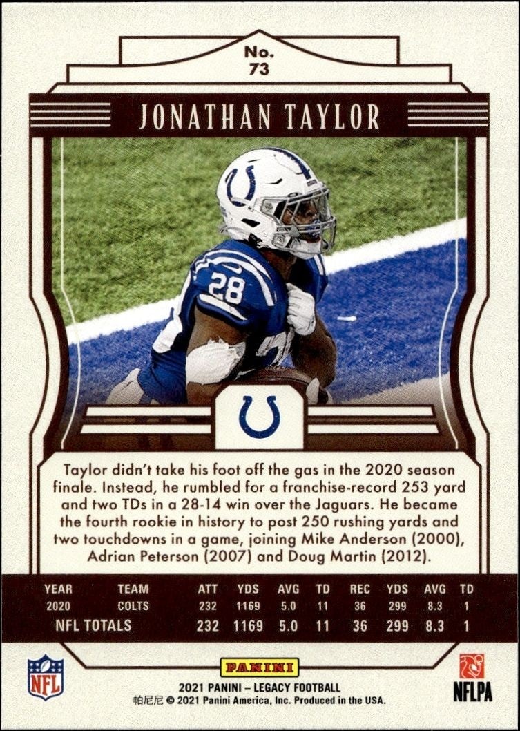 2021 Panini Jonathan Taylor #73 football trading card back