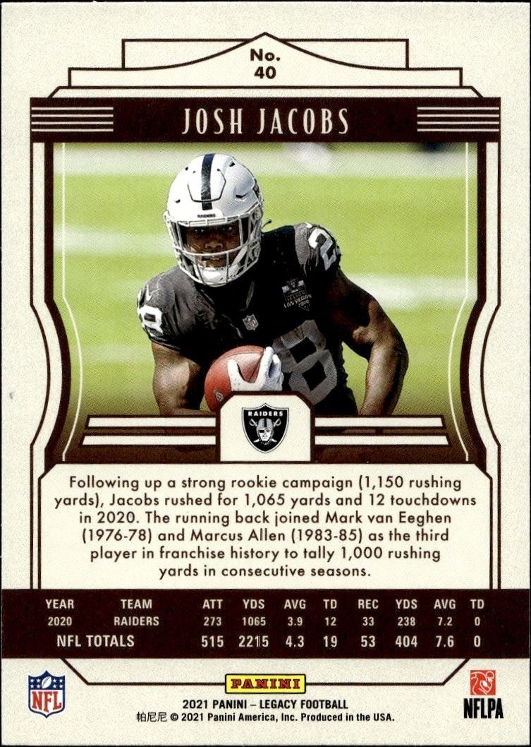 2021 Panini Josh Jacobs #40 football trading card back