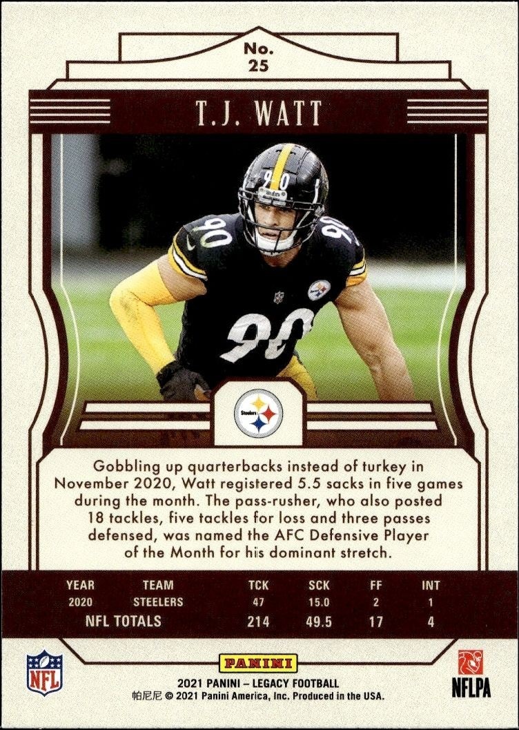 2021 Panini T.J. Watt #25 football trading card back