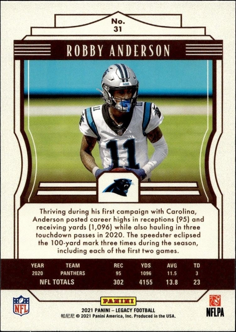 2021 Panini Robby Anderson #31 football trading card back