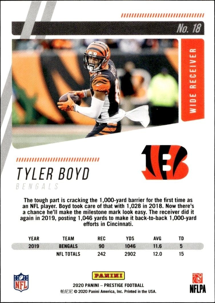 2020 Panini Tyler Boyd #18 football trading card back