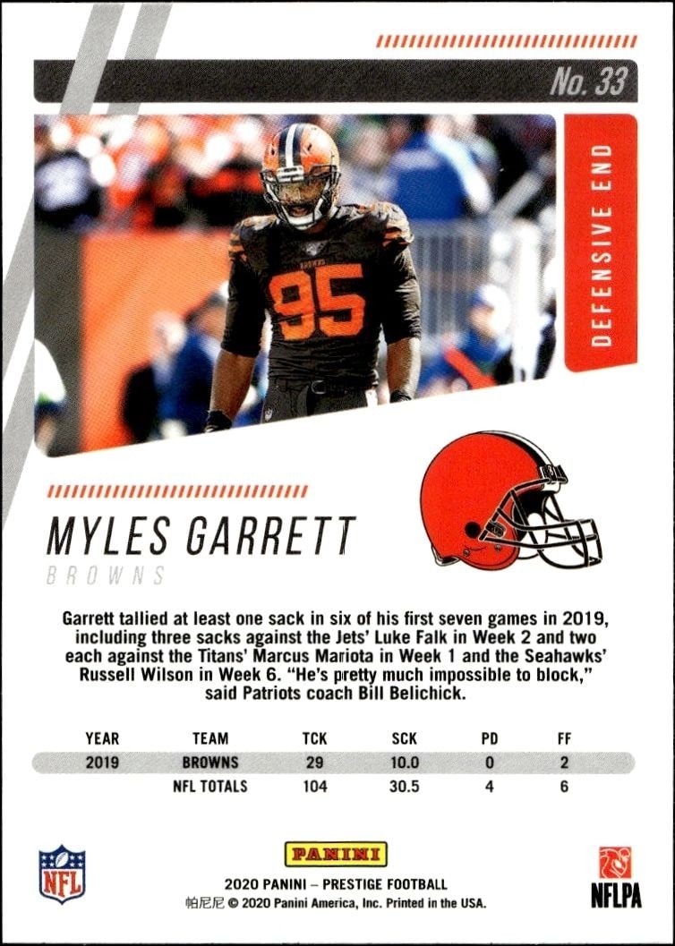2020 Panini Myles Garrett #33 football trading card back