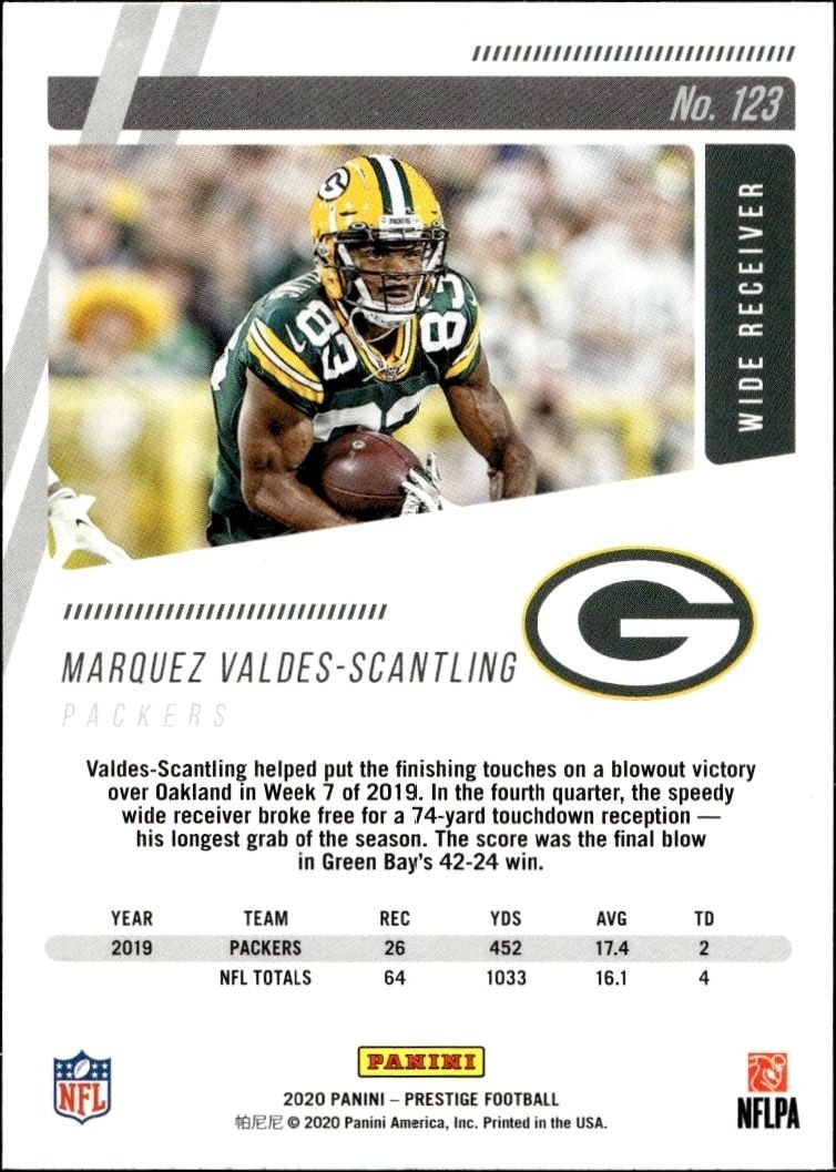 2020 Panini Marquez Valdes-Scantling #123 football trading card back