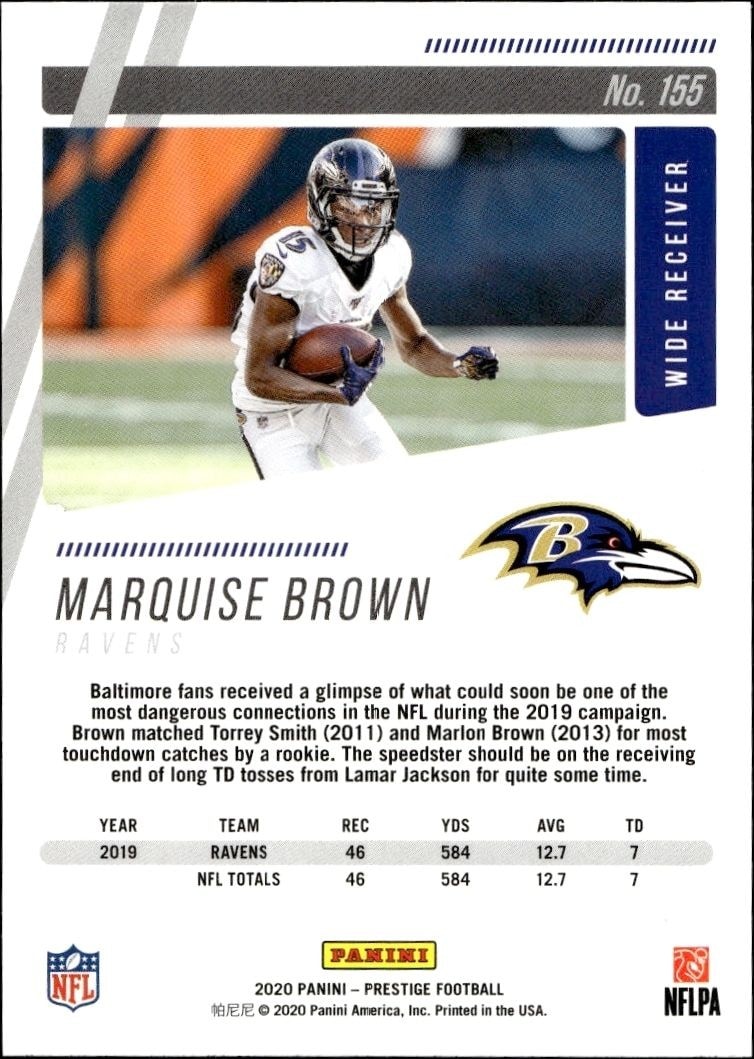 2020 Panini Marquise Brown #155 football trading card back