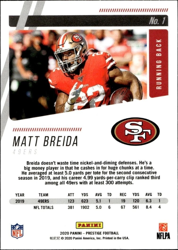 2020 Panini Matt Breida #1 football trading card back
