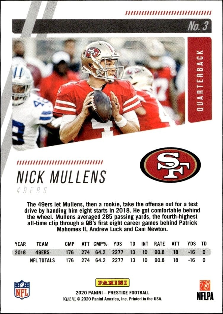 2020 Panini Nick Mullens #3 football trading card back