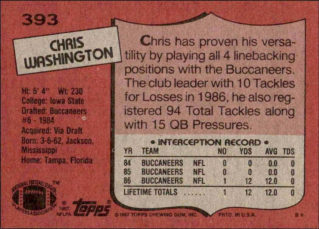 1987 Topps Chris Washington #393 football trading card back