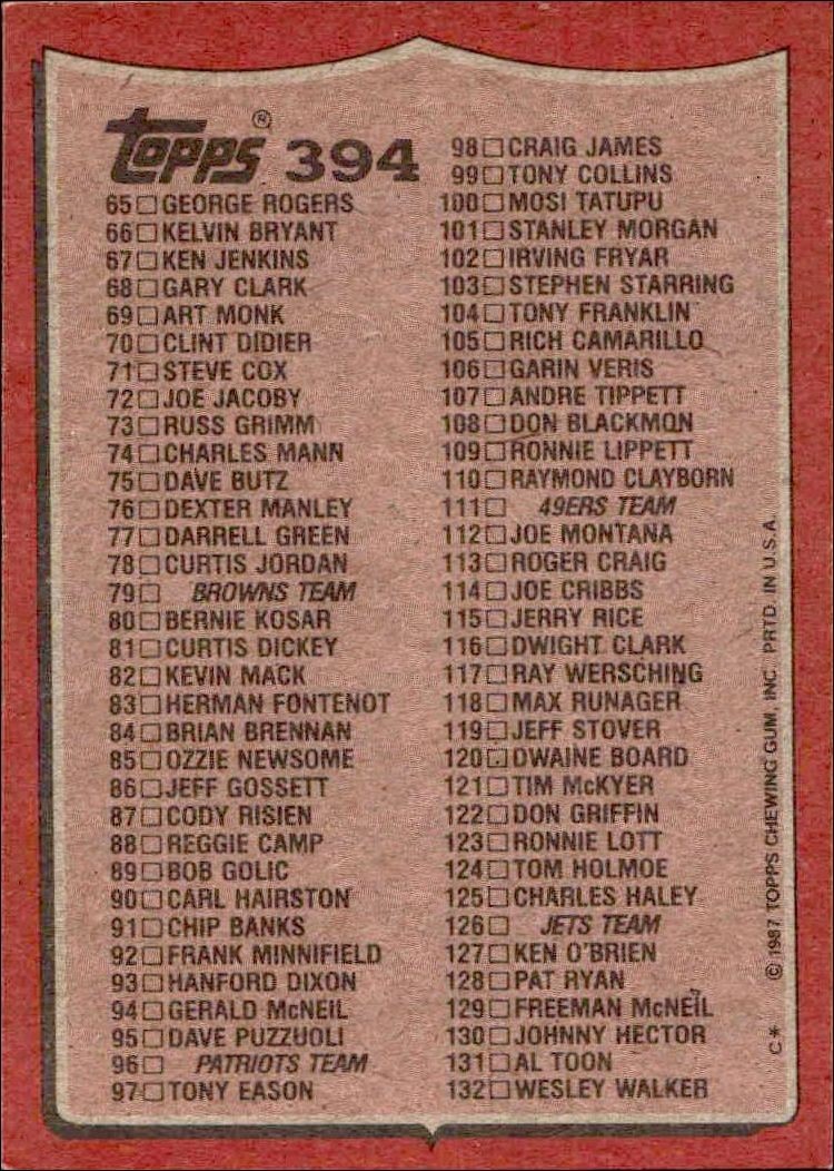 1986 Topps Checklist #394 football trading card back