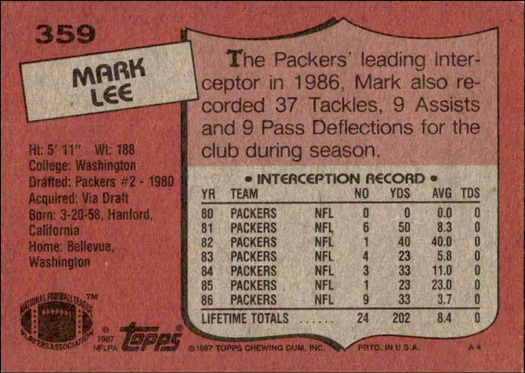 1987 Topps Mark Lee #359 football trading card back