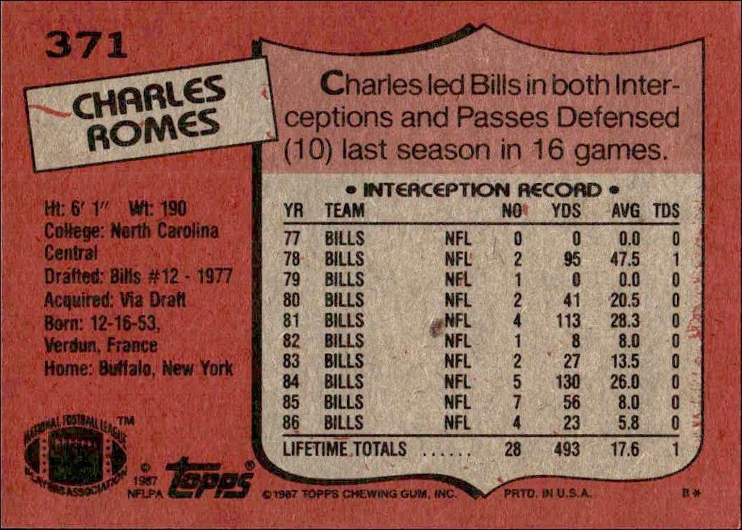 1987 Topps Charles Romes #371 football trading card back