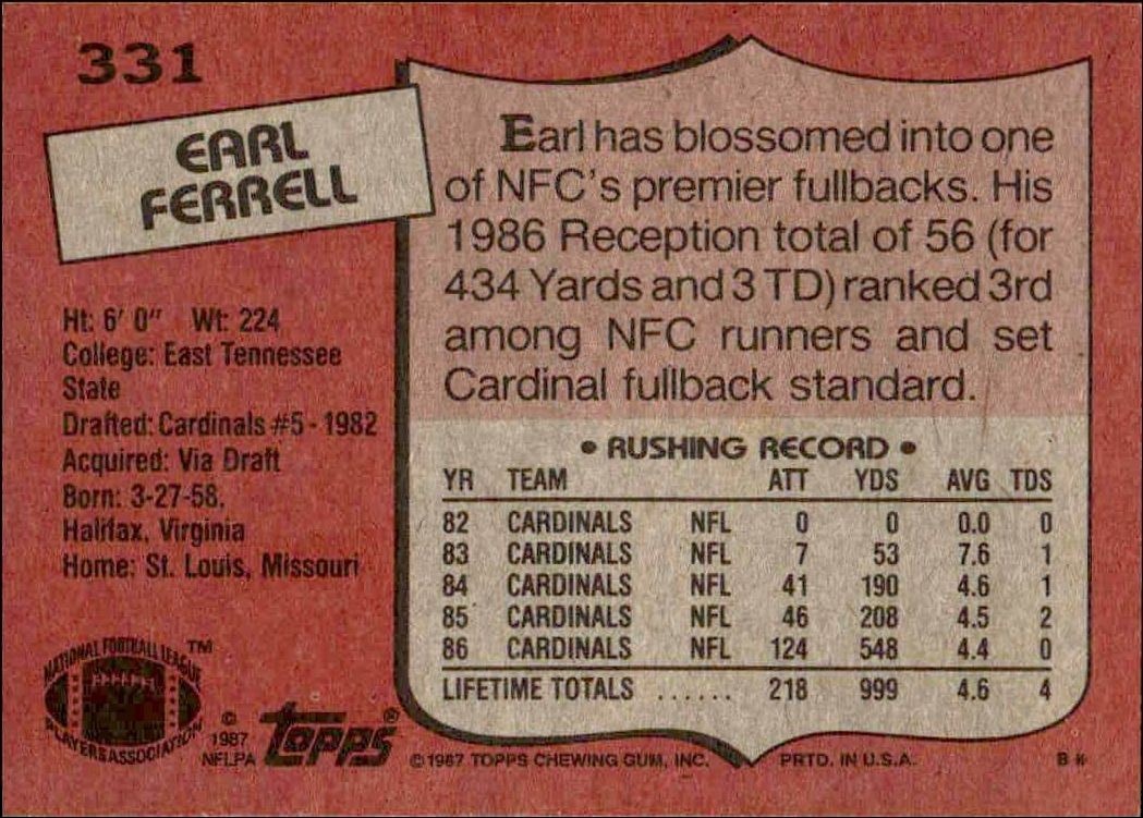 1987 Topps Earl Ferrell #331 football trading card back