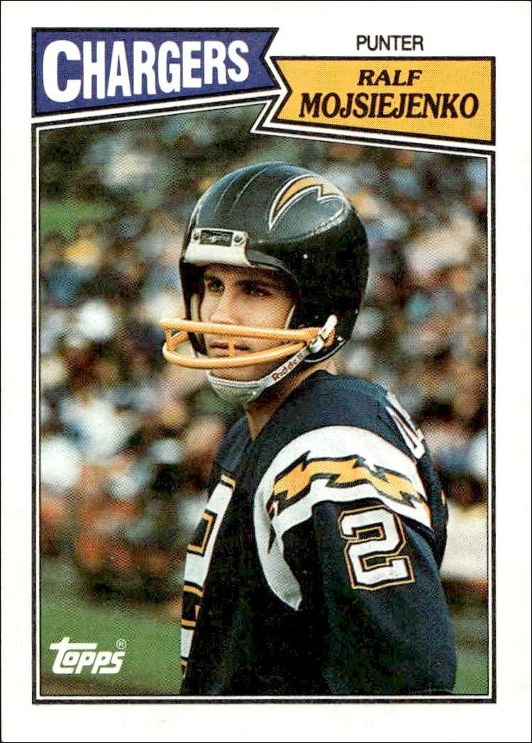 1987 Topps Ralf Mojsiejenko #344 trading card