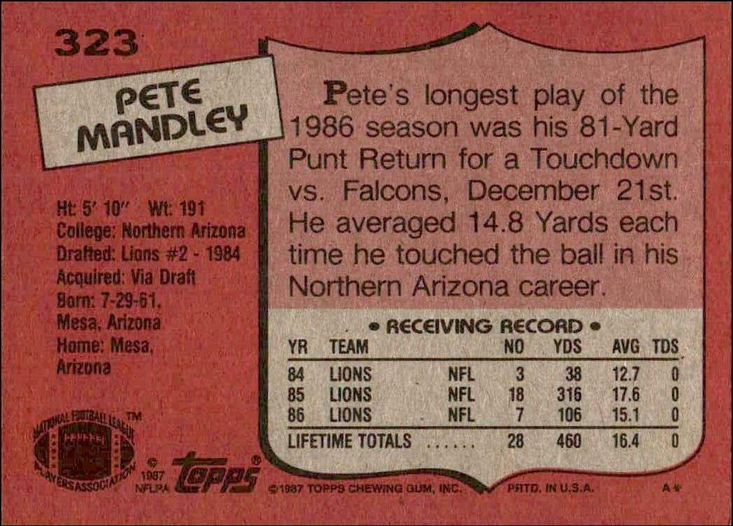 1987 Topps Pete Mandley #323 football trading card back