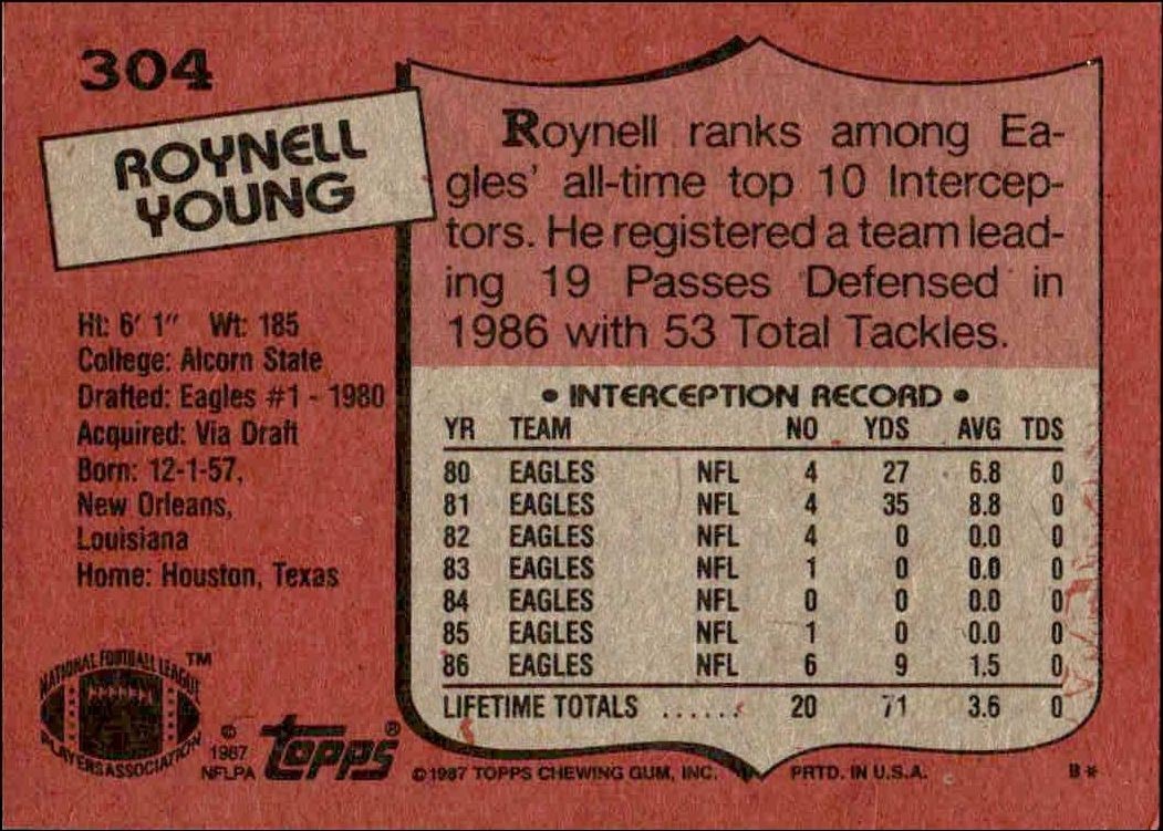 1987 Topps Roynell Young #304 football trading card back