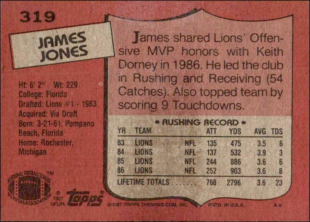 1987 Topps James Jones #319 football trading card back