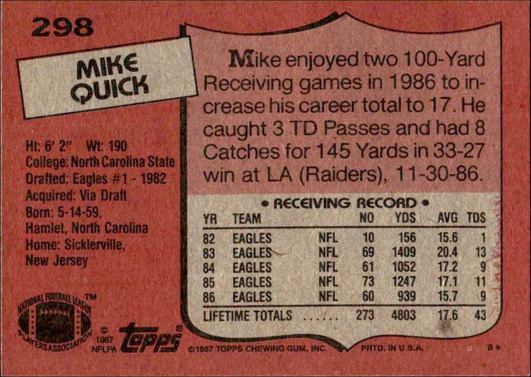 1987 Topps Mike Quick #298 football trading card back