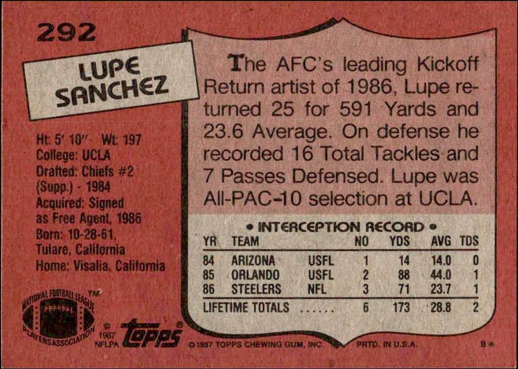1987 Topps Lupe Sanchez #292 football trading card back