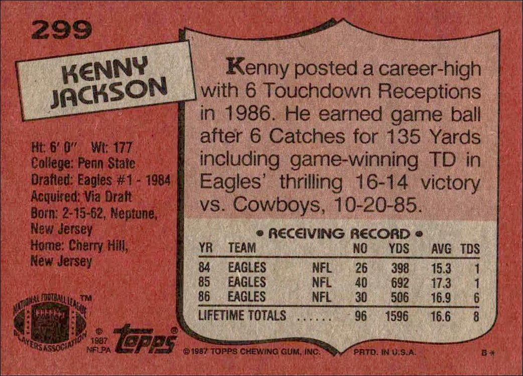 1987 Topps Kenny Jackson #299 football trading card back