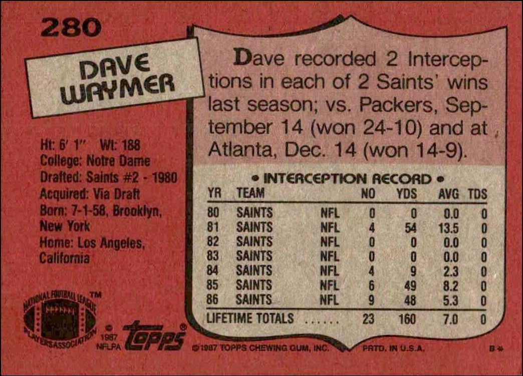 1987 Topps Dave Waymer #280 football trading card back