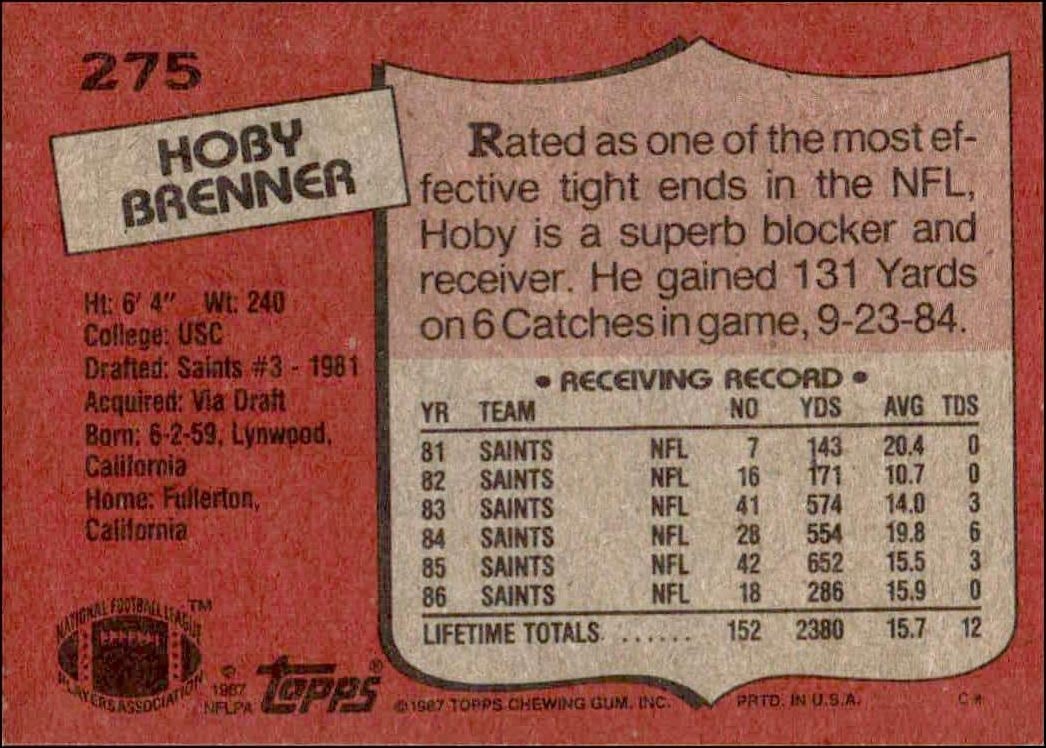 1987 Topps Hoby Brenner #275 football trading card back
