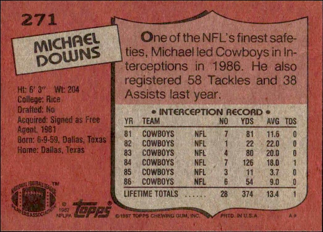 1987 Topps Michael Downs #271 football trading card back