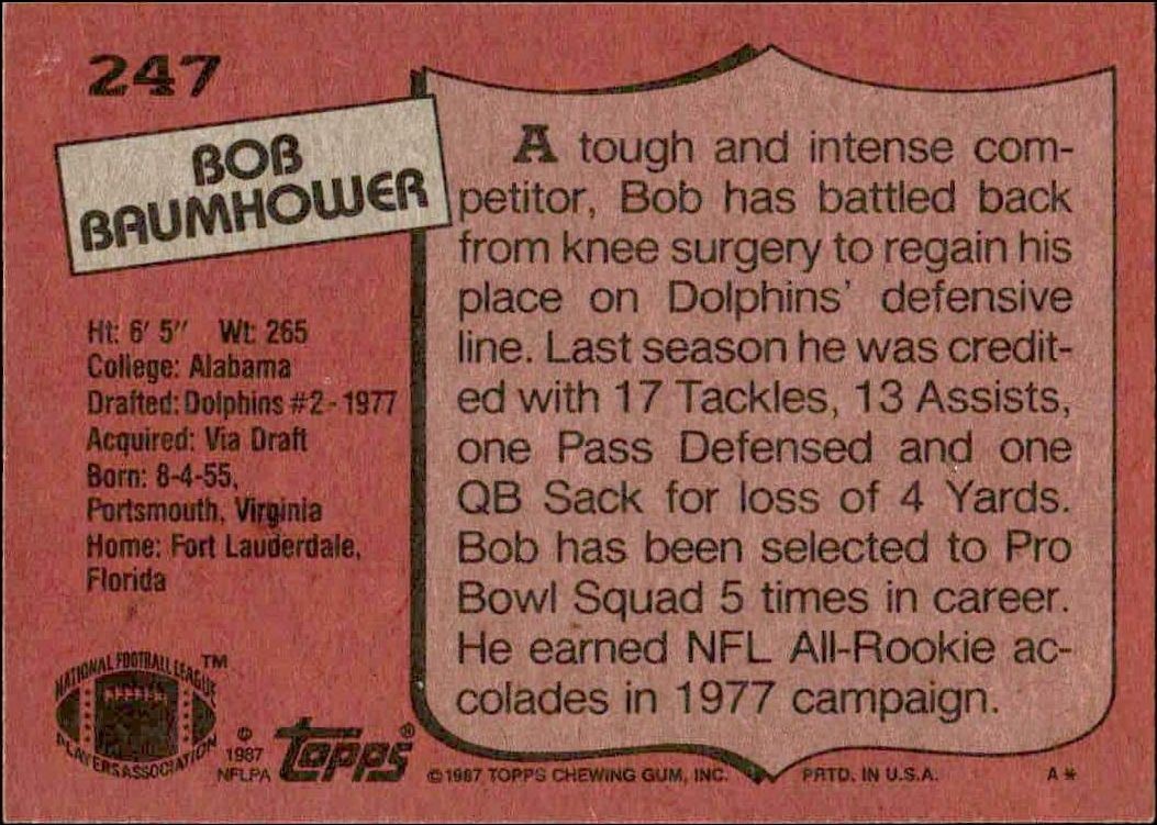 1987 Topps Bob Baumhower #247 football trading card back