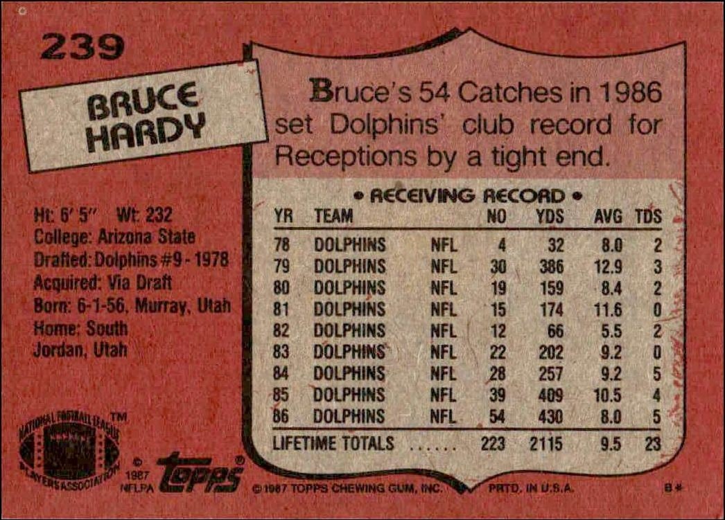 1987 Topps Bruce Hardy #239 football trading card back