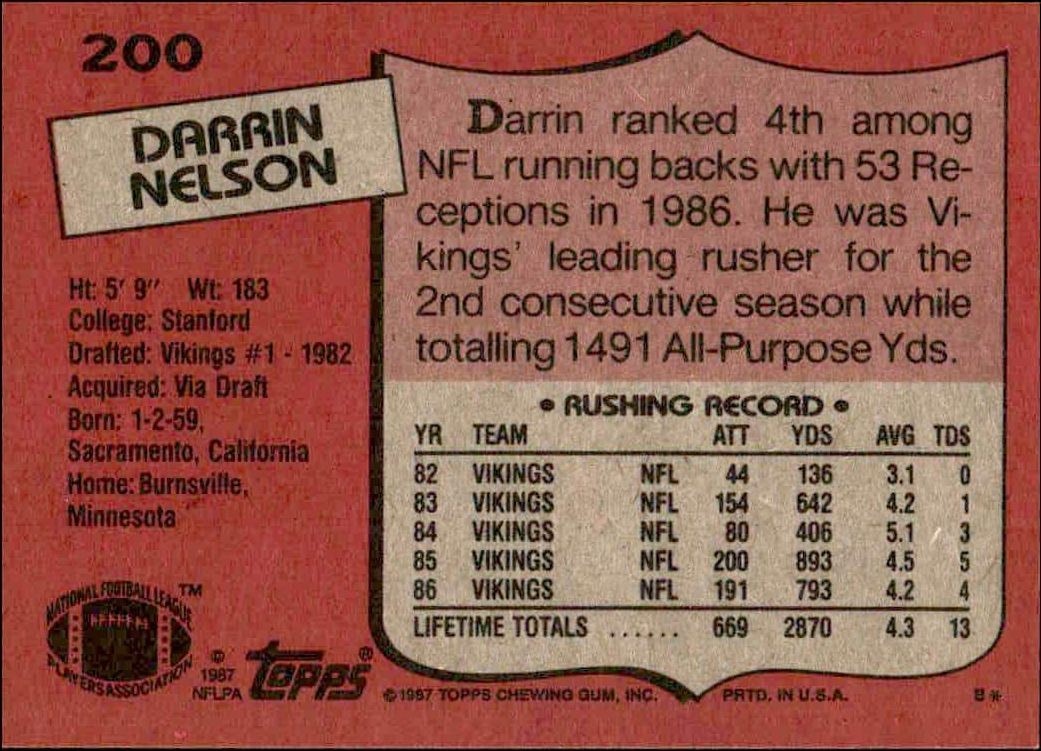 1987 Topps Darrin Nelson #200 football trading card back