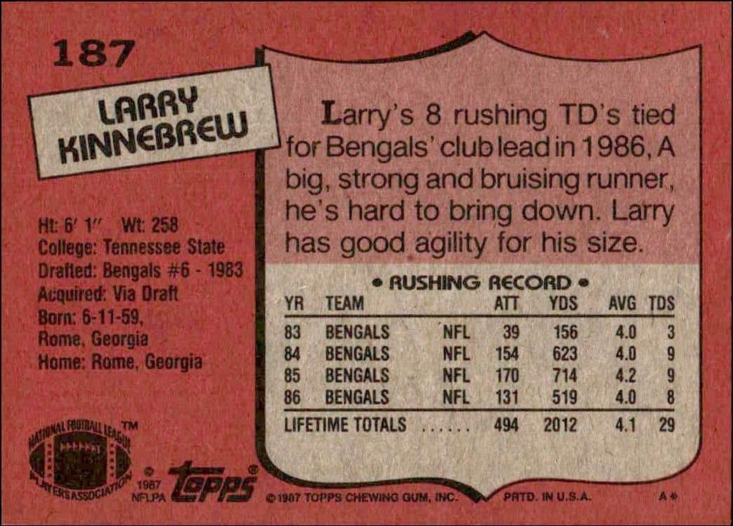 1987 Topps Larry Kinnebrew #187 football trading card back