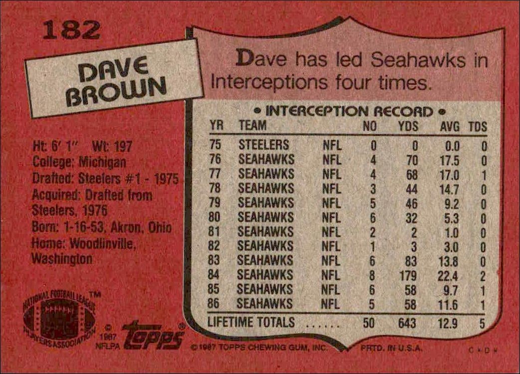 1987 Topps Dave Brown #182 football trading card back